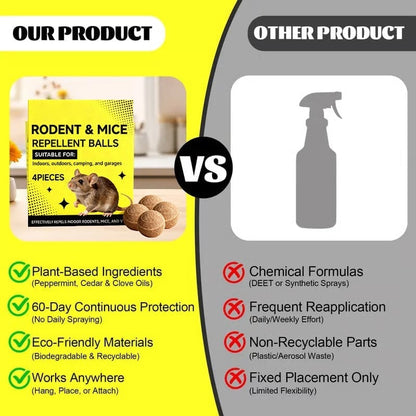Mouse & Rat Repellent Balls
